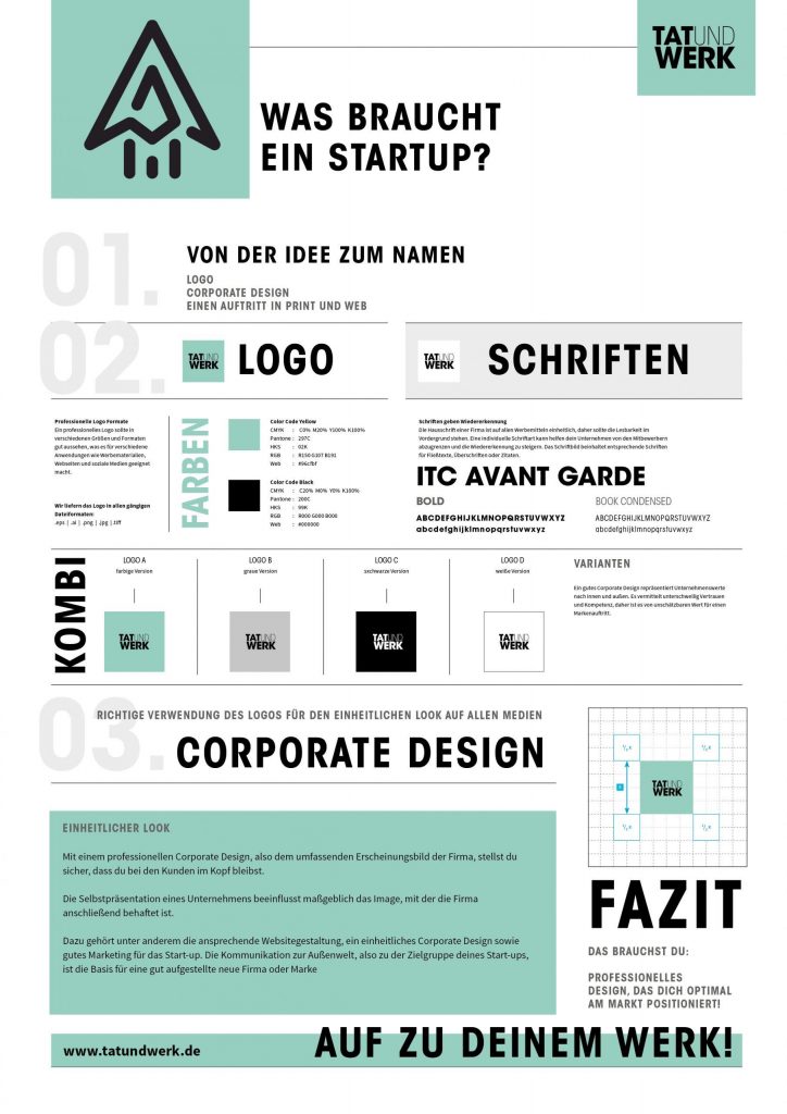 Design für Gründer